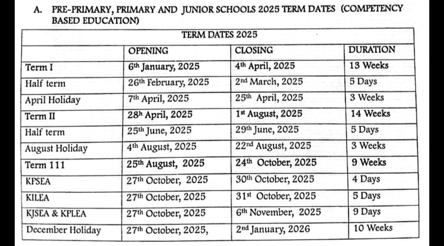2025 School Calendar In kenya | Mwalimu Arena
